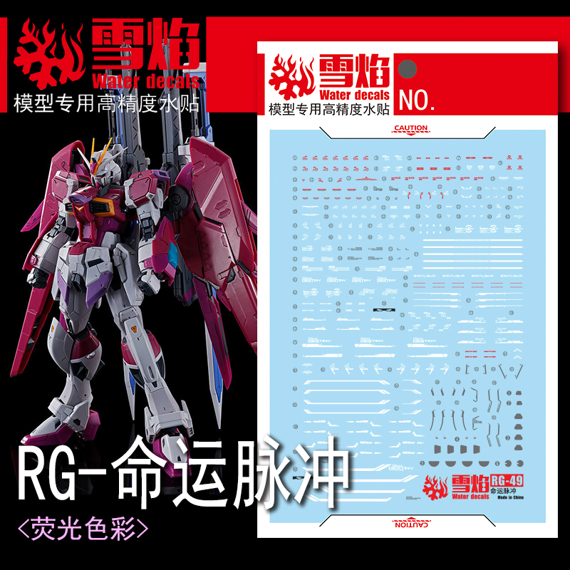 Model Kit Nuke Matrix - Naklejki modelowe naklejki na wodę do