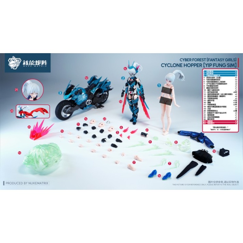 Model Kit Nuke Matrix - NUKE MATRIX Oryginalny ZESTAW MODELOWY Cyber