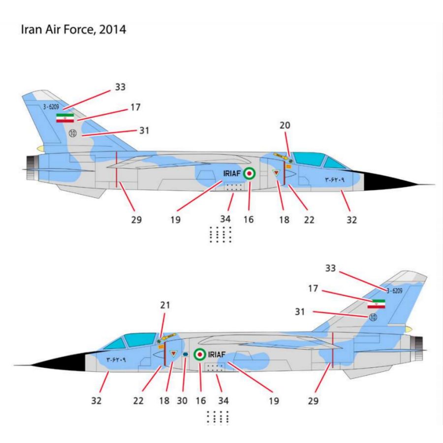 Model Kit F1 - AC12665 ACADEMY 1/144 Zestaw do składania