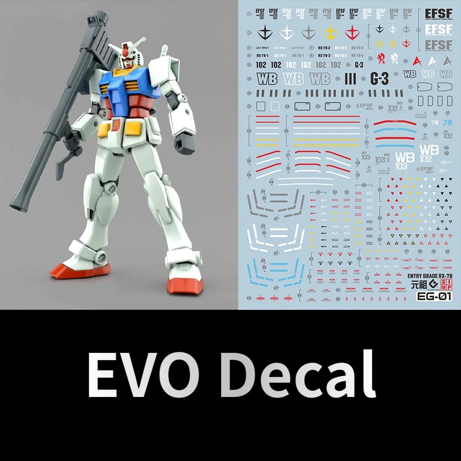 Model Kit Water Decal - EVO EG-01 Fluorescencyjne naklejki wodne do