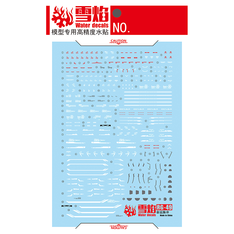 Naklejki modelowe naklejki na  – Model Kit Nuke Matrix recenzja i cena