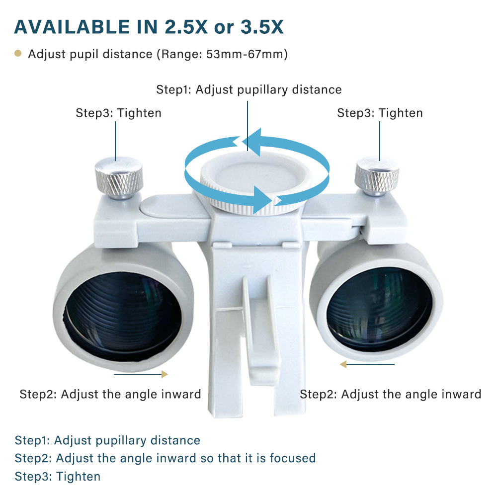 Lampa czołowa LED do stomatolo – Magnifier With Light recenzja i cena