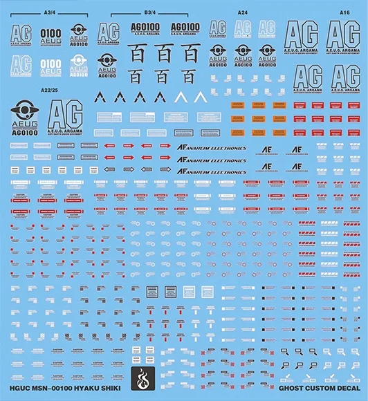 YAN Fluorescencyjne Naklejki W – Model Kit Water Decal recenzja i cena