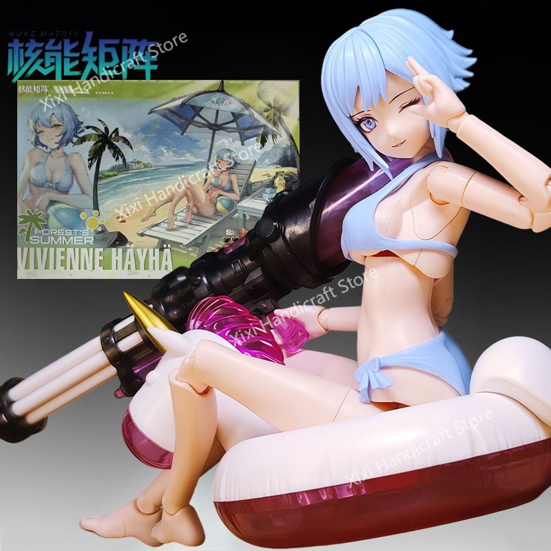 NUKE MATRIX Oryginalny ZESTAW  – Model Kit Nuke Matrix recenzja i cena
