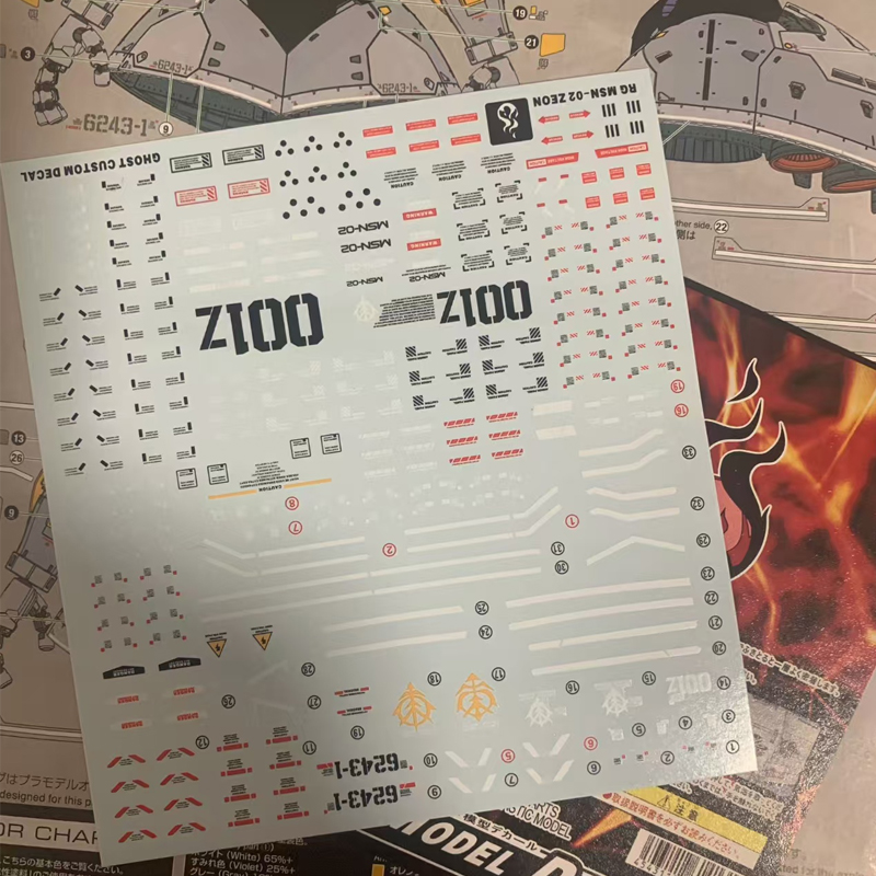 Naklejki modelarskie do zestaw – Model Kit Water Decal recenzja i cena