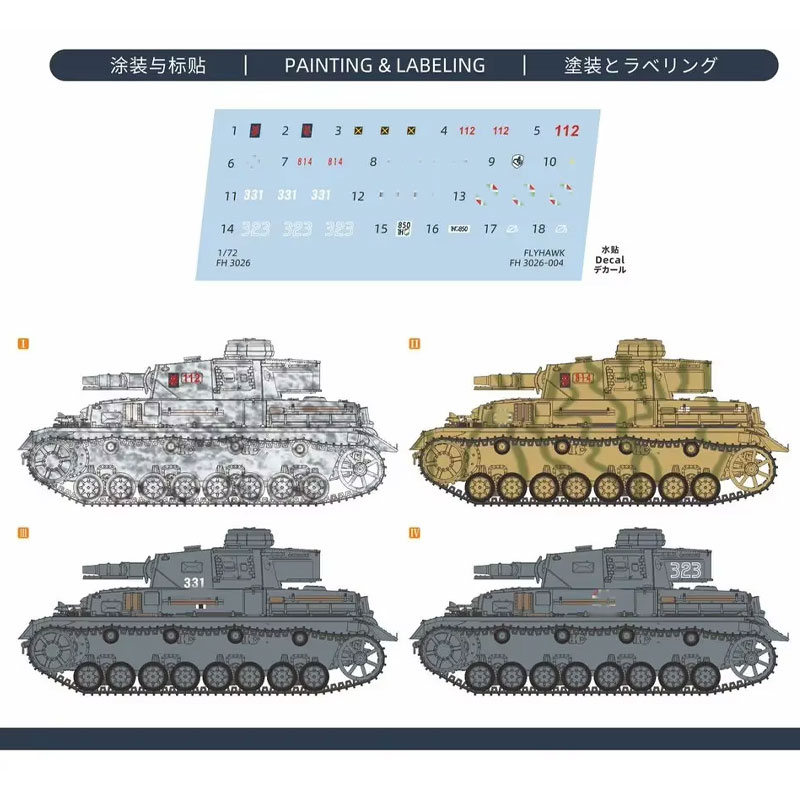 Zestawy do budowy modeli Flyha – Model Kit F1 recenzja i cena