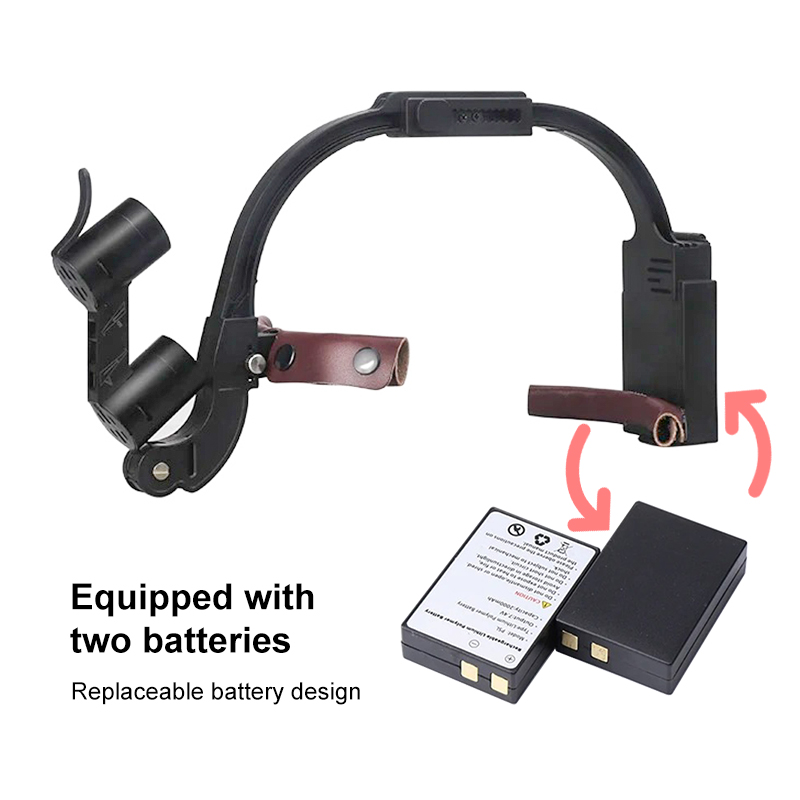 Dental LED Head Light Lamp 2.5 – Magnifier With Light recenzja i cena