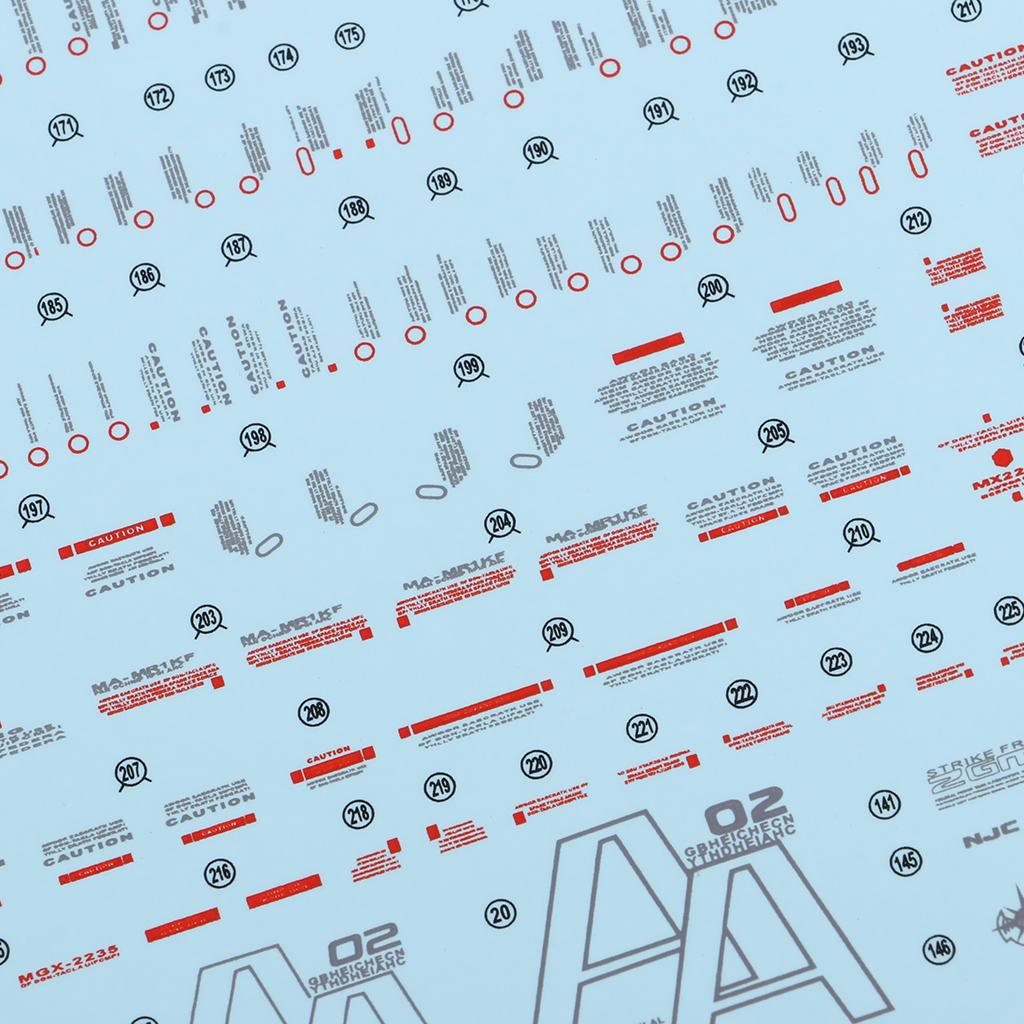 Naklejki, figurki, naklejki pa – Model Kit Water Decal recenzja i cena
