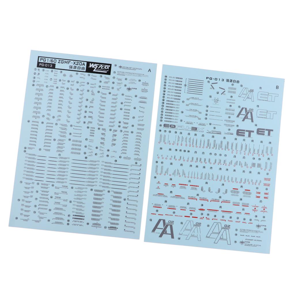 Naklejki, figurki, naklejki pa – Model Kit Water Decal recenzja i cena