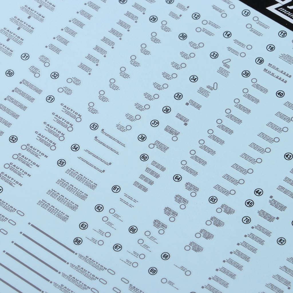 Naklejki, figurki, naklejki pa – Model Kit Water Decal recenzja i cena