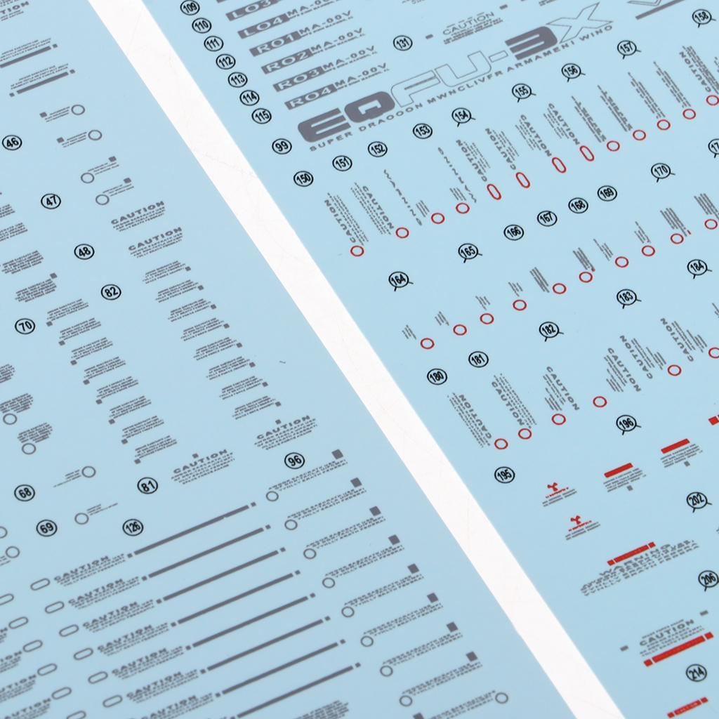 Naklejki, figurki, naklejki pa – Model Kit Water Decal recenzja i cena