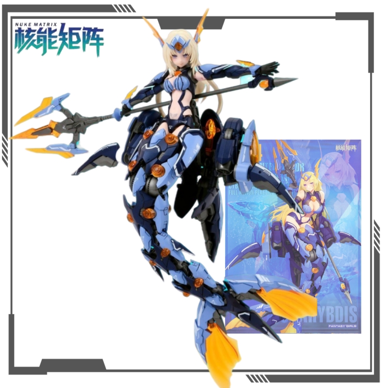 NUKE MATRIX Oryginalna Seria C – Model Kit Nuke Matrix recenzja i cena