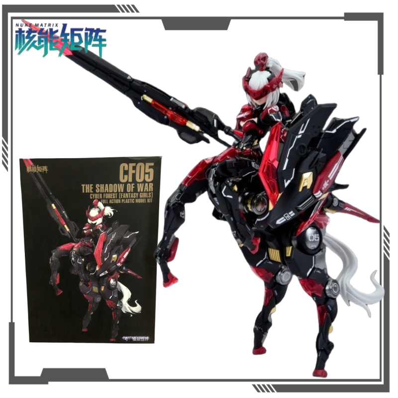 NUKE MATRIX Oryginalna Seria C – Model Kit Nuke Matrix recenzja i cena
