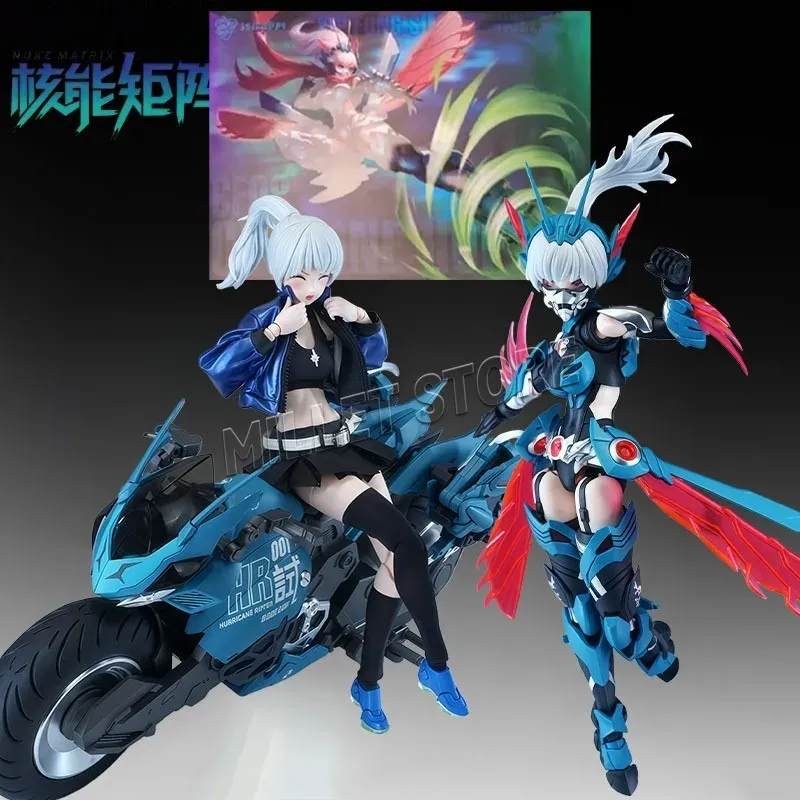 NUKE MATRIX Oryginalny ZESTAW  – Model Kit Nuke Matrix recenzja i cena