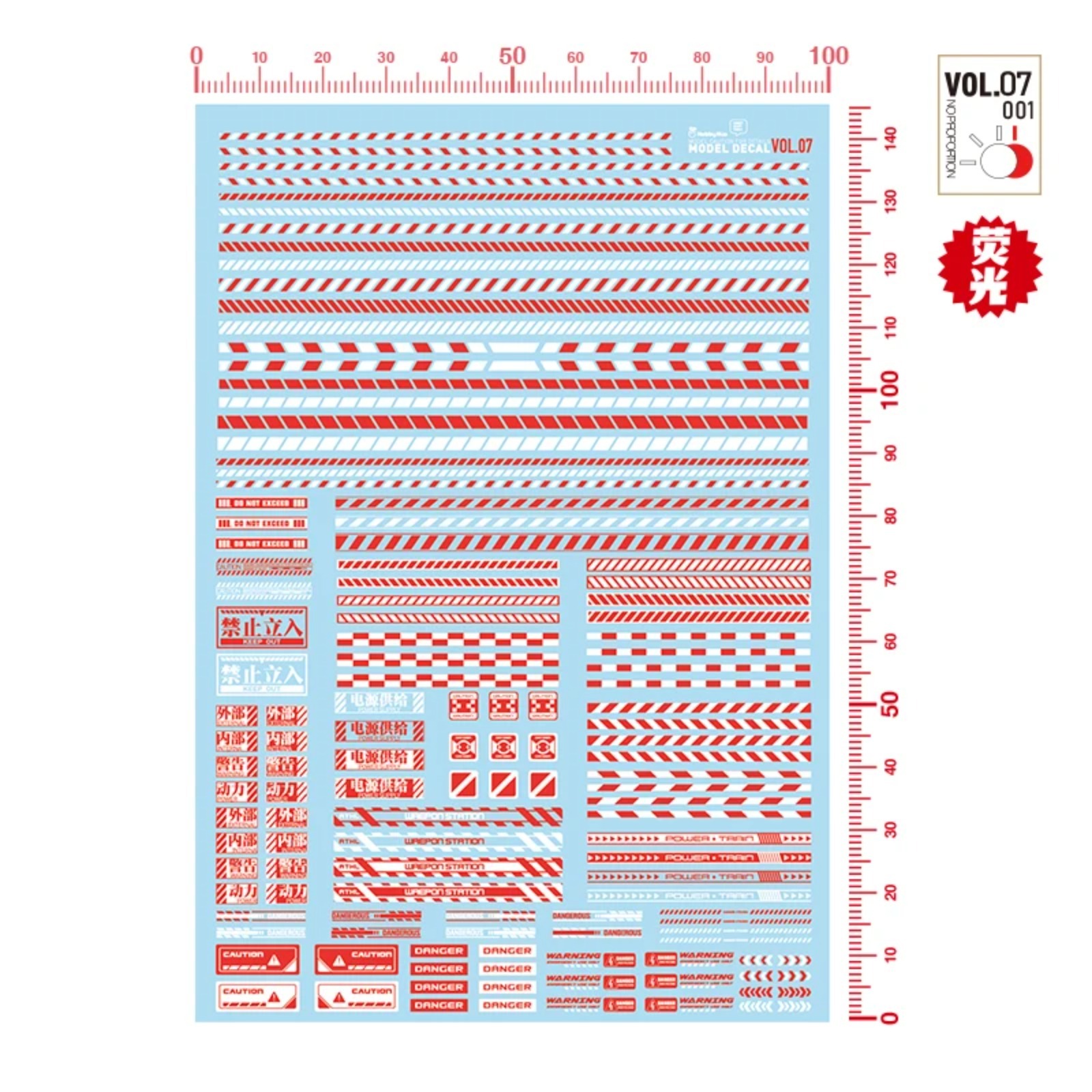 HOBBY MIO VOL7-001~003 Fluores – Model Kit Water Decal recenzja i cena