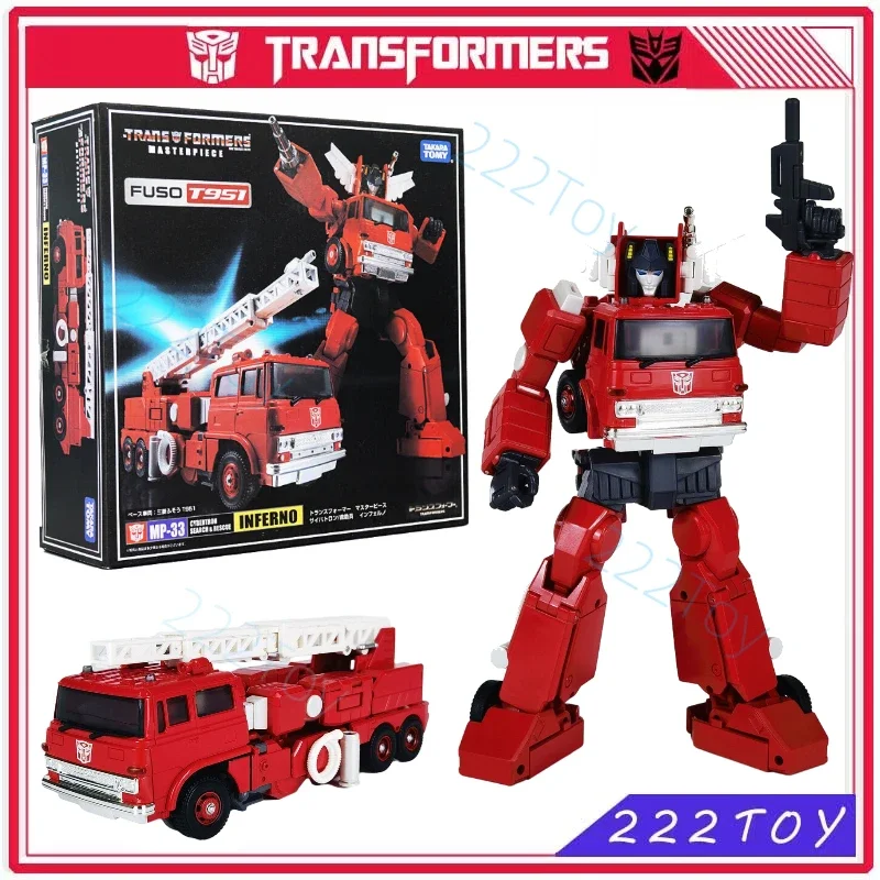 Transformers Toy Masterpiece M – Model Kit Robot recenzja i cena