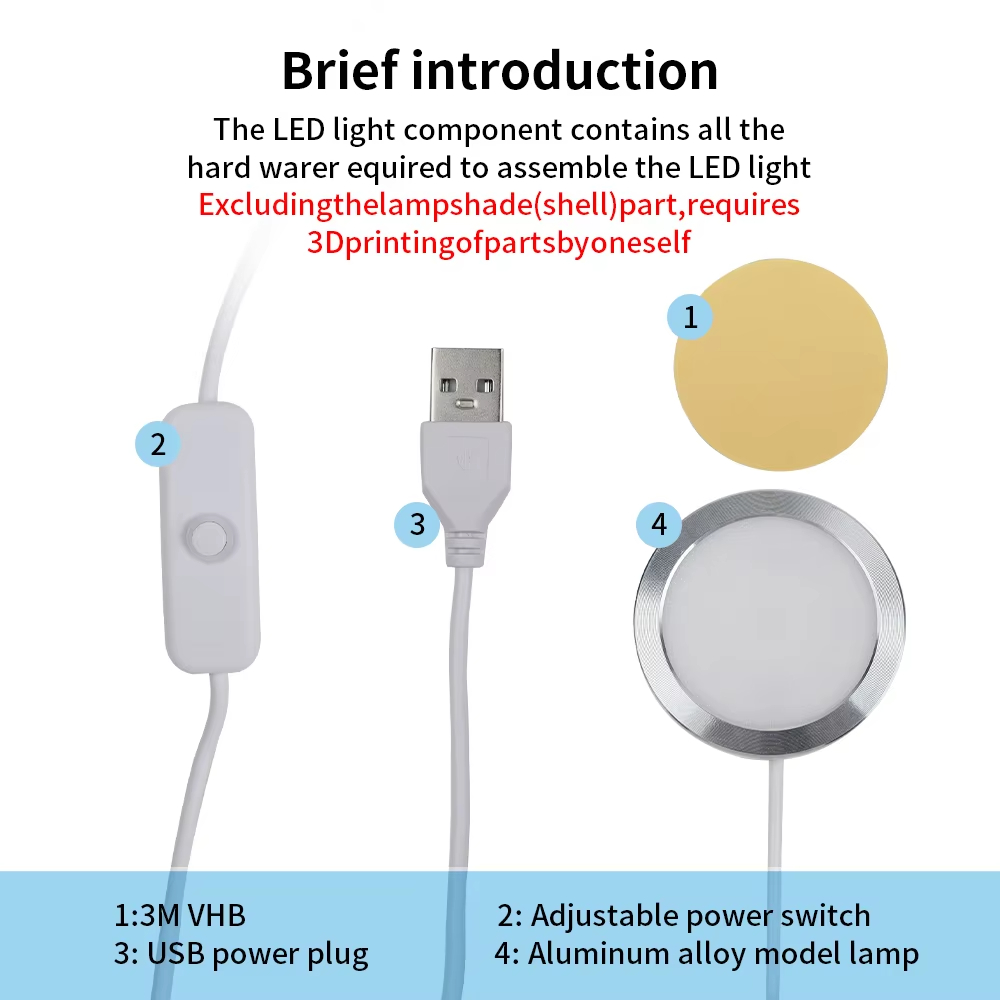 USB LED do zestawu lamp do dru – Model Kit F1 recenzja i cena