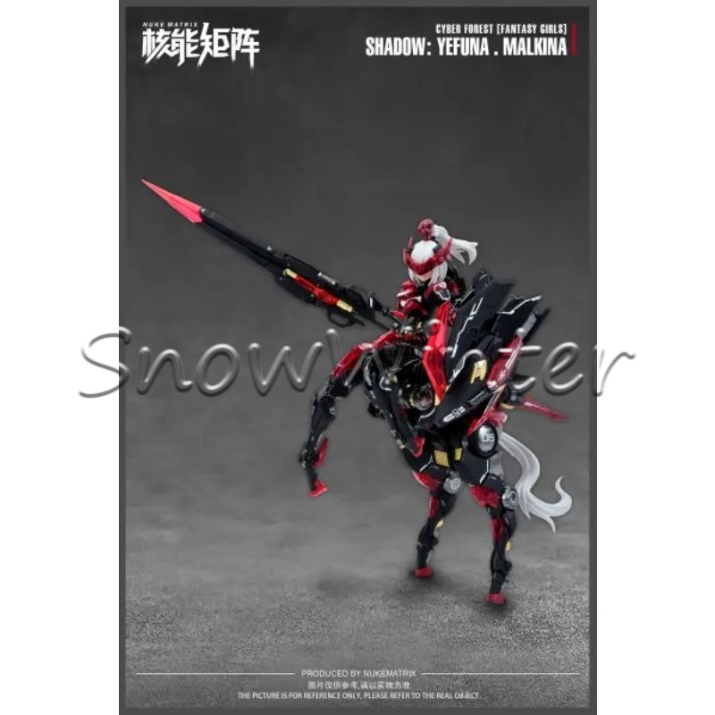【W magazynie】NUKE MATRIX Orygi – Model Kit Nuke Matrix recenzja i cena