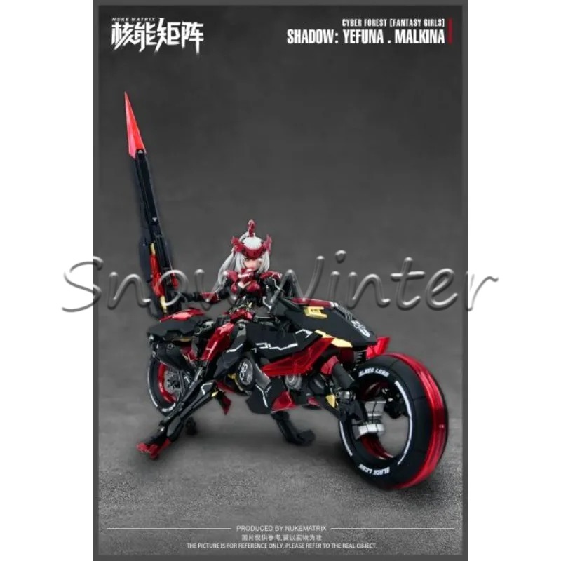 【W magazynie】NUKE MATRIX Orygi – Model Kit Nuke Matrix recenzja i cena