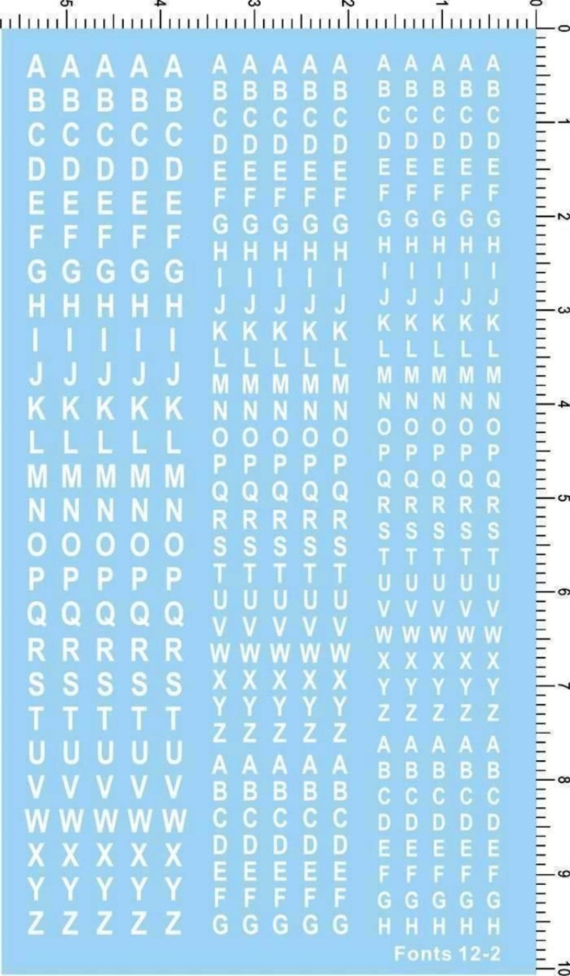 Naklejki wodne z alfabetem ang – Model Kit Water Decal recenzja i cena