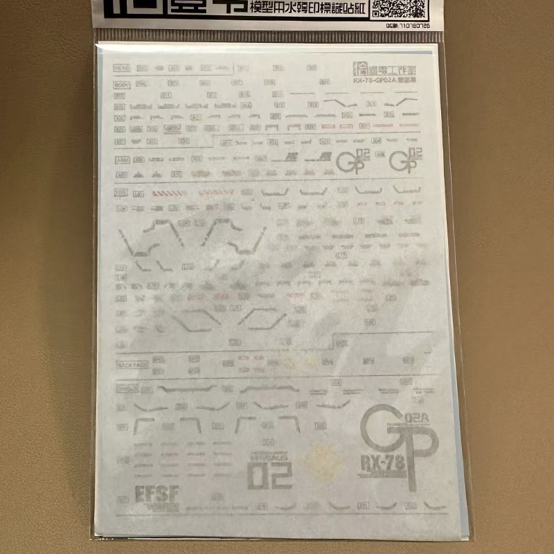 Nowe, wysokiej jakości fluores – Model Kit Water Decal recenzja i cena