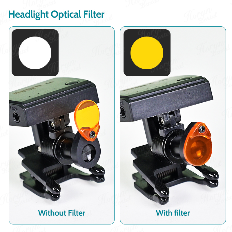Dental 5W bezprzewodowy reflek – Magnifier With Light recenzja i cena