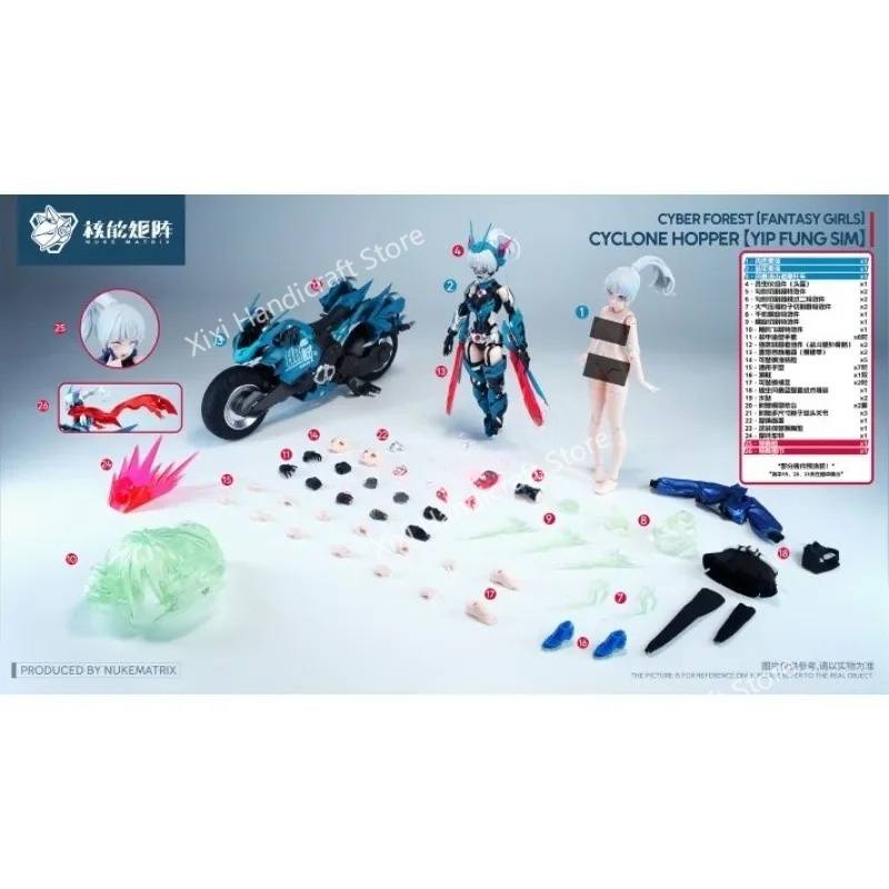 【Na Stanie】NUKE MATRIX Cyber F – Model Kit Nuke Matrix recenzja i cena