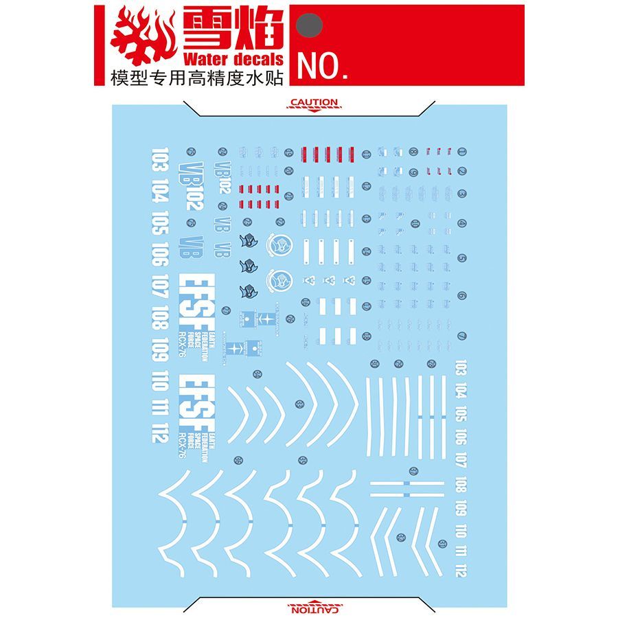 Precyzyjne fluorescencyjne nak – Model Kit Water Decal recenzja i cena