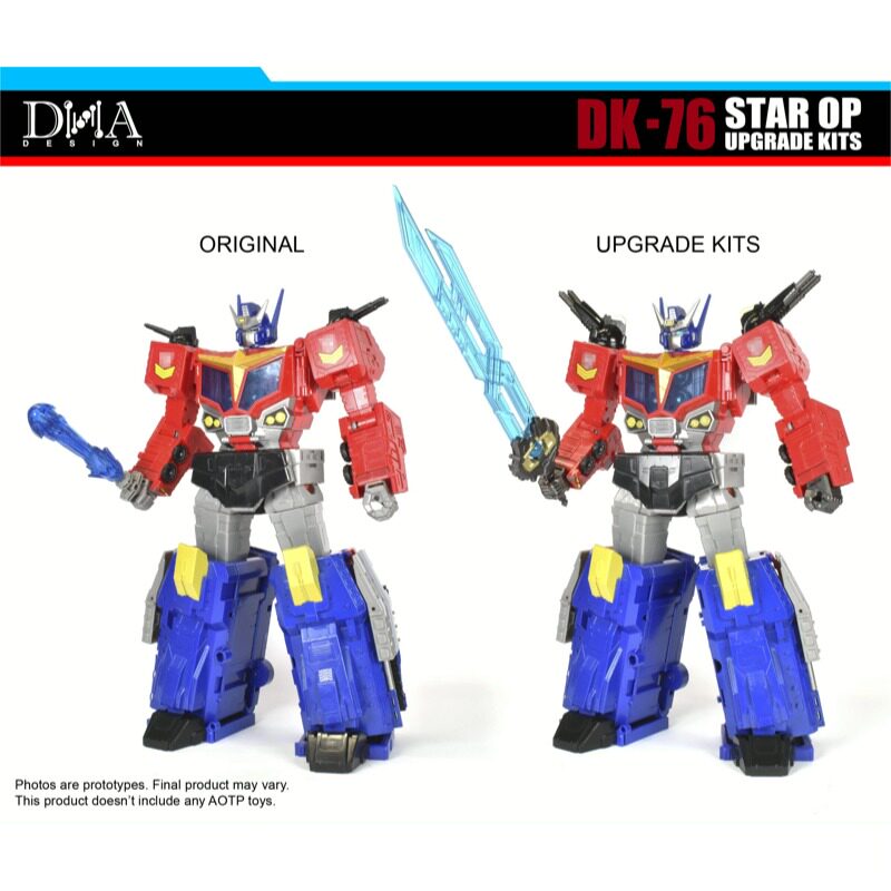 Zestaw modernizacyjny DNA DK-7 – Model Kit Robot recenzja i cena