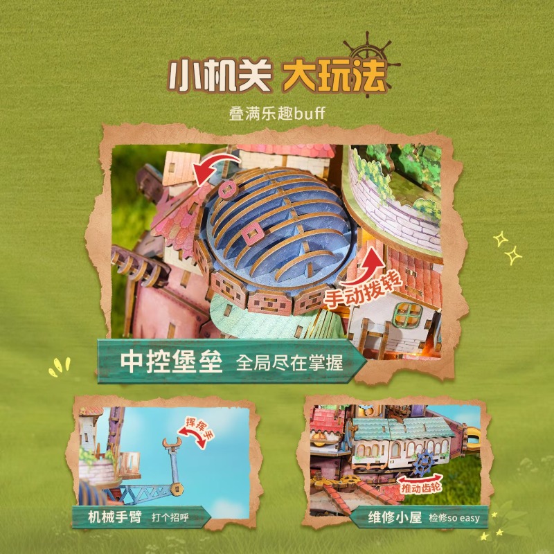 Oryginalny Model Podróżnego St – Model Kit Diorama recenzja i cena