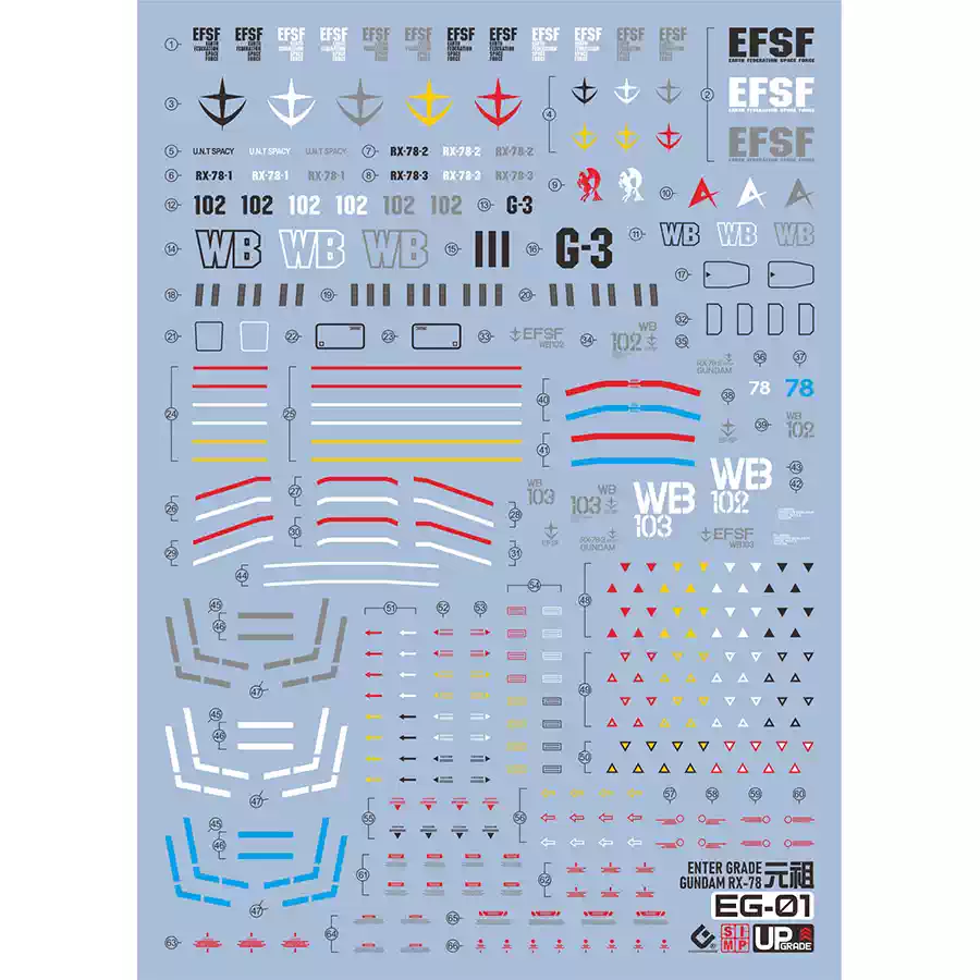 EVO EG-01 Fluorescencyjne nakl – Model Kit Water Decal recenzja i cena