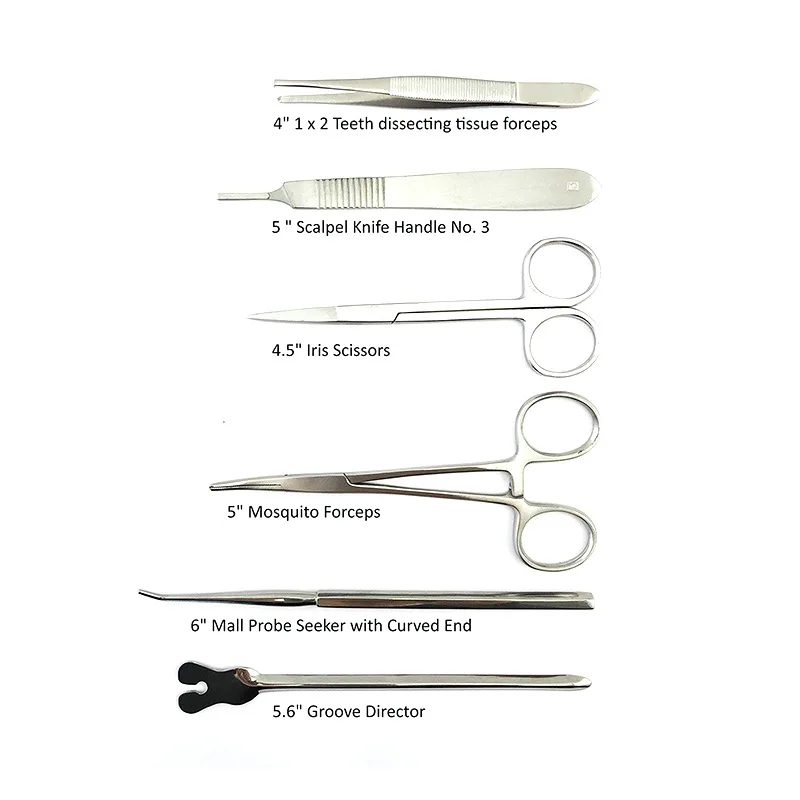 Zestaw do szycia z silikonu me – Model Kit Tweezers recenzja i cena